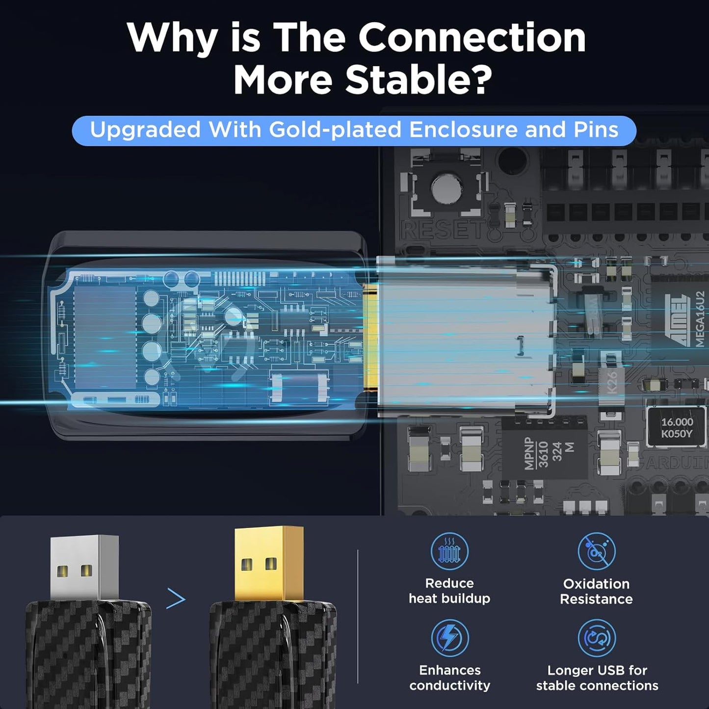 Transform Your Drive! 🚗✨ 2-in-1 Wireless CarPlay & Android Auto Adapter - Say Goodbye to Wires! Compatible with iPhones 🚀 iOS 12+ & Android 11+!