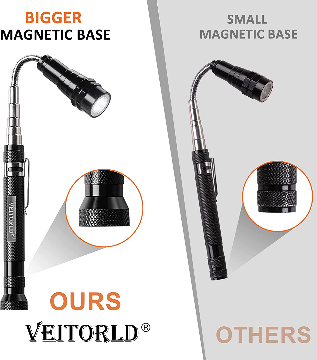 Cool Gift Ideas for Dad: Extendable Magnetic Flashlight & Telescoping Magnet Pickup Tool - Perfect for Christmas or Birthday! 🎉✨